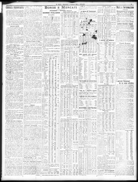 Il sole : giornale commerciale, agricolo, industriale... : organo ufficiale della Camera di commercio e industria di Milano ...