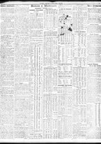 giornale/TO00195533/1925/Febbraio/49