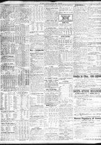 giornale/TO00195533/1925/Febbraio/61