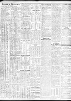 giornale/TO00195533/1925/Febbraio/65