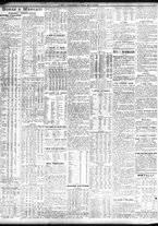 giornale/TO00195533/1925/Febbraio/9