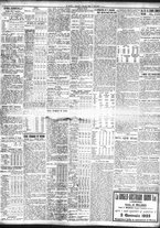 giornale/TO00195533/1925/Gennaio/5