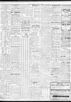 giornale/TO00195533/1925/Giugno/10