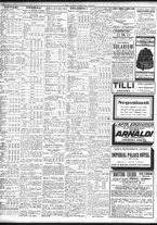 giornale/TO00195533/1925/Giugno/123