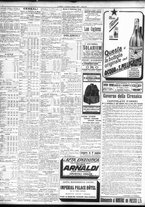 giornale/TO00195533/1925/Giugno/16