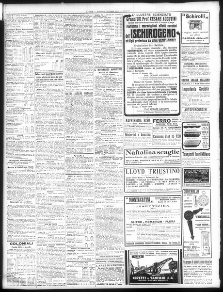 Il sole : giornale commerciale, agricolo, industriale... : organo ufficiale della Camera di commercio e industria di Milano ...