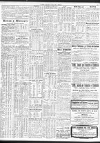 giornale/TO00195533/1925/Giugno/82