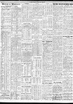 giornale/TO00195533/1925/Giugno/92