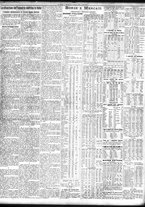 giornale/TO00195533/1925/Luglio/3