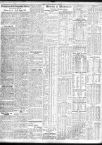 giornale/TO00195533/1925/Luglio/9