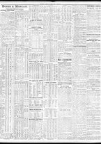 giornale/TO00195533/1925/Maggio/105