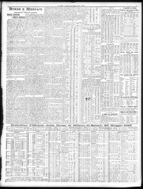 Il sole : giornale commerciale, agricolo, industriale... : organo ufficiale della Camera di commercio e industria di Milano ...