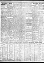 giornale/TO00195533/1925/Maggio/15