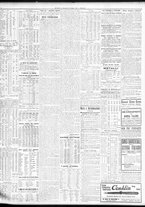 giornale/TO00195533/1925/Maggio/16