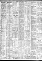 giornale/TO00195533/1925/Maggio/21