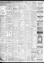 giornale/TO00195533/1925/Maggio/22