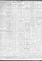 giornale/TO00195533/1925/Maggio/33