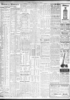 giornale/TO00195533/1925/Maggio/40