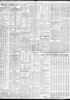 giornale/TO00195533/1925/Maggio/63