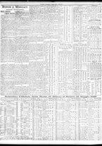 giornale/TO00195533/1925/Maggio/75