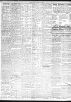 giornale/TO00195533/1925/Maggio/77