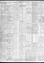 giornale/TO00195533/1925/Maggio/81