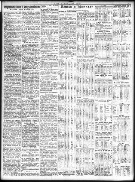 Il sole : giornale commerciale, agricolo, industriale... : organo ufficiale della Camera di commercio e industria di Milano ...