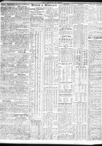 giornale/TO00195533/1925/Marzo/105