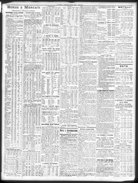 Il sole : giornale commerciale, agricolo, industriale... : organo ufficiale della Camera di commercio e industria di Milano ...