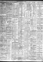 giornale/TO00195533/1925/Novembre/31