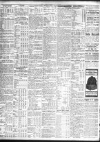 giornale/TO00195533/1925/Settembre/14