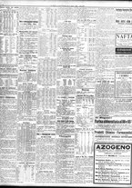 giornale/TO00195533/1926/Agosto/124