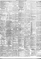 giornale/TO00195533/1926/Agosto/125