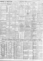 giornale/TO00195533/1926/Febbraio/51