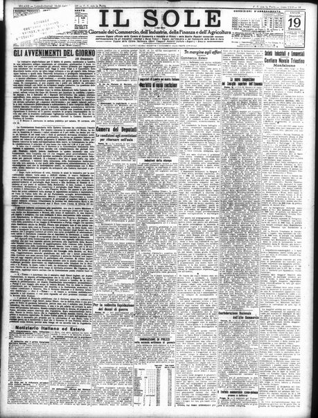 Il sole : giornale commerciale, agricolo, industriale... : organo ufficiale della Camera di commercio e industria di Milano ...