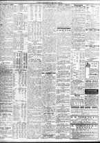 giornale/TO00195533/1926/Giugno/36