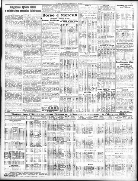Il sole : giornale commerciale, agricolo, industriale... : organo ufficiale della Camera di commercio e industria di Milano ...
