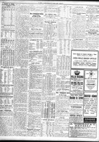 giornale/TO00195533/1926/Giugno/66