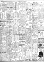 giornale/TO00195533/1926/Giugno/78