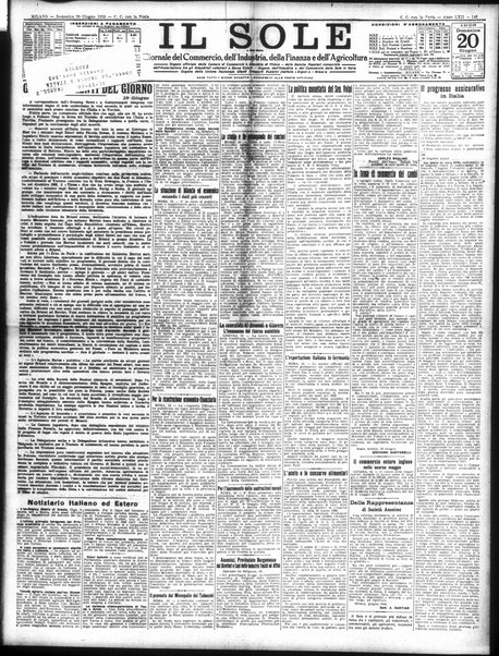 Il sole : giornale commerciale, agricolo, industriale... : organo ufficiale della Camera di commercio e industria di Milano ...