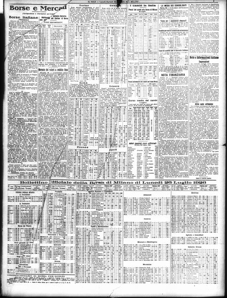 Il sole : giornale commerciale, agricolo, industriale... : organo ufficiale della Camera di commercio e industria di Milano ...