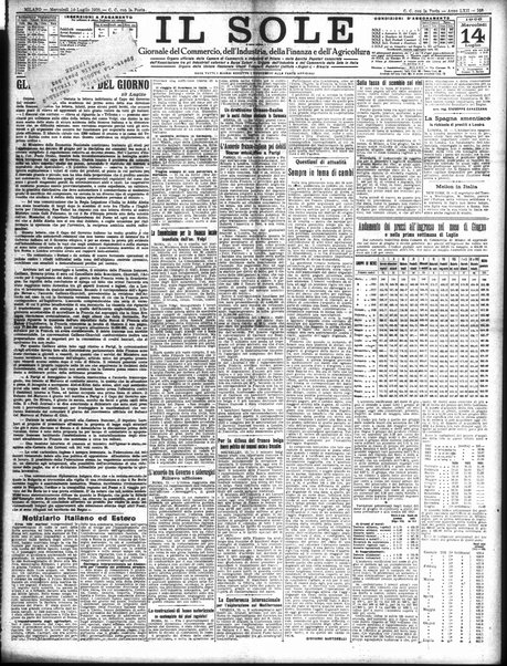 Il sole : giornale commerciale, agricolo, industriale... : organo ufficiale della Camera di commercio e industria di Milano ...