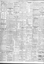giornale/TO00195533/1926/Luglio/70