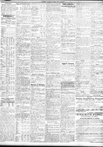 giornale/TO00195533/1926/Maggio/125