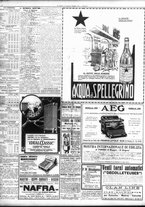 giornale/TO00195533/1926/Maggio/146