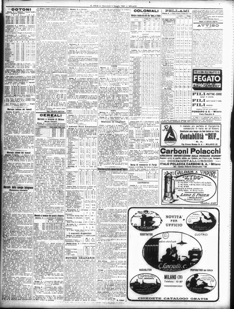 Il sole : giornale commerciale, agricolo, industriale... : organo ufficiale della Camera di commercio e industria di Milano ...