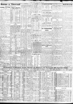 giornale/TO00195533/1926/Maggio/3