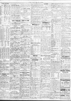 giornale/TO00195533/1926/Maggio/36