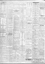 giornale/TO00195533/1926/Maggio/48