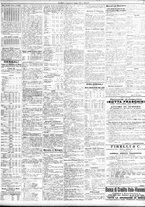 giornale/TO00195533/1926/Maggio/49